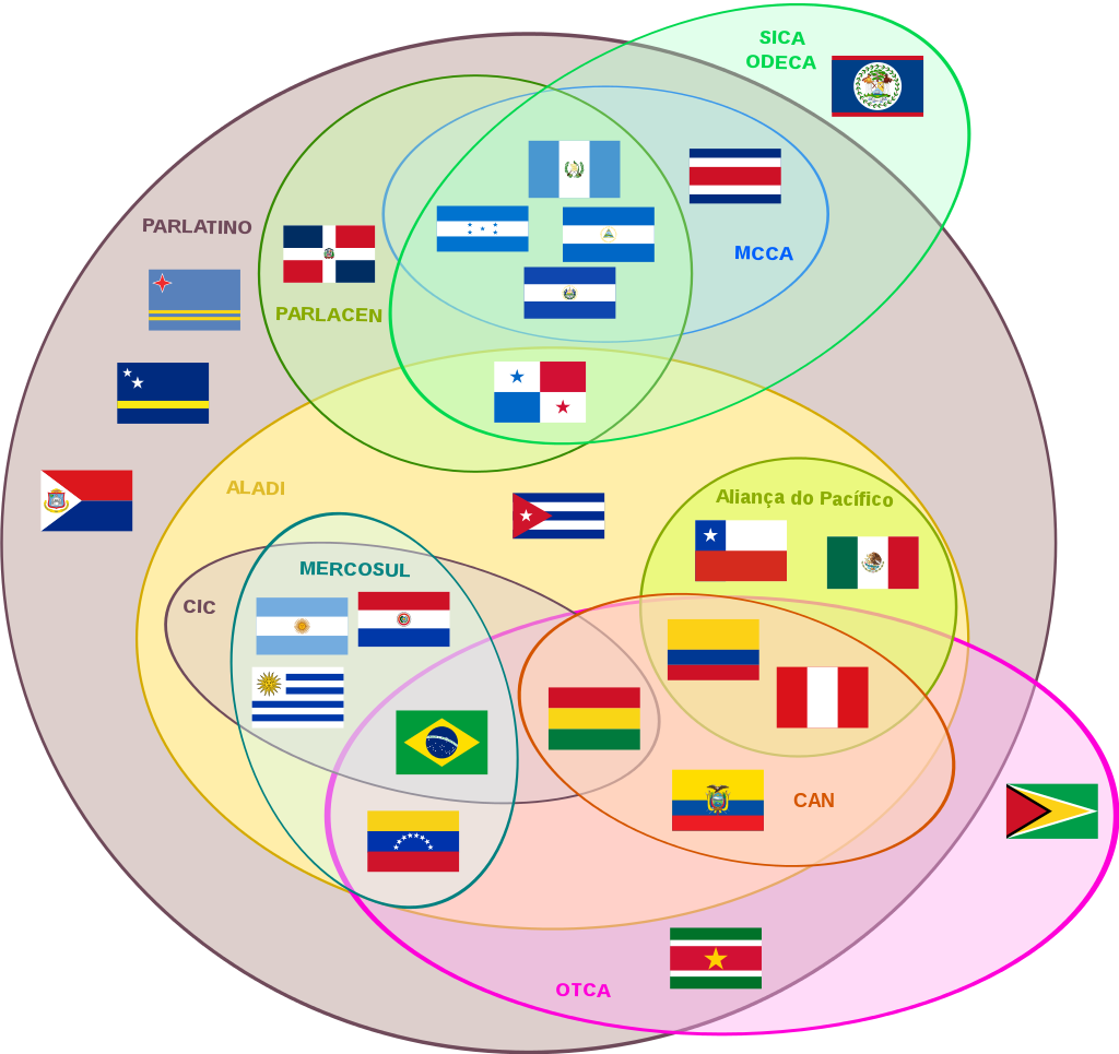 AMÉRICA LATINA SUEÑO O REALIDAD Geopol 21