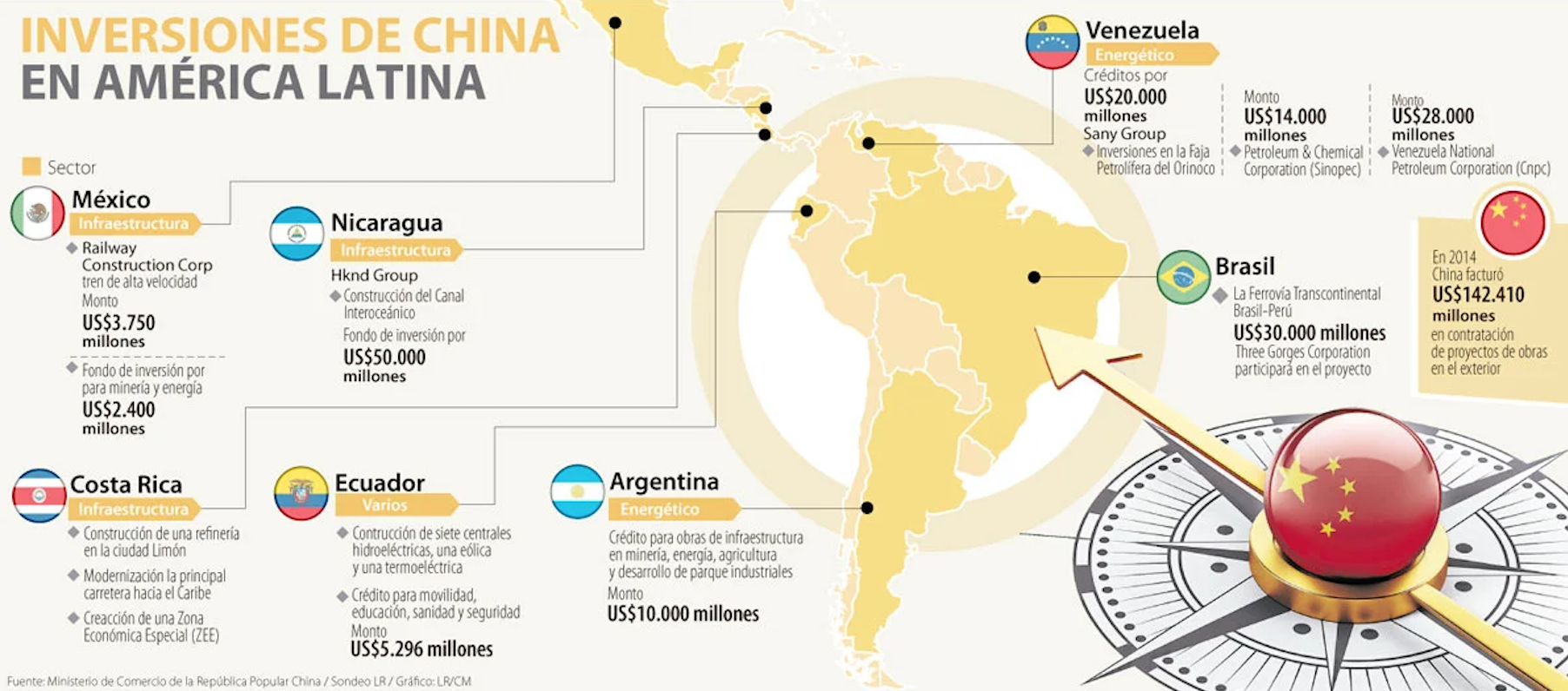 BIDEN ANTE EL TABLERO LATINOAMERICANO - Geopol 21