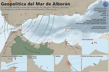 Geopolítica del estrecho de gibraltar