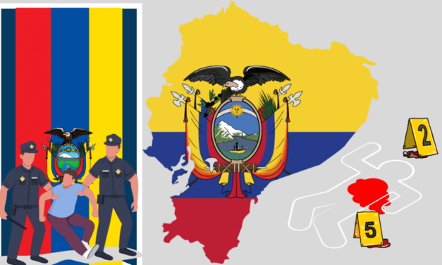 INSEGURIDAD EN AMÉRICA LATINA: EL CASO DE ECUADOR
