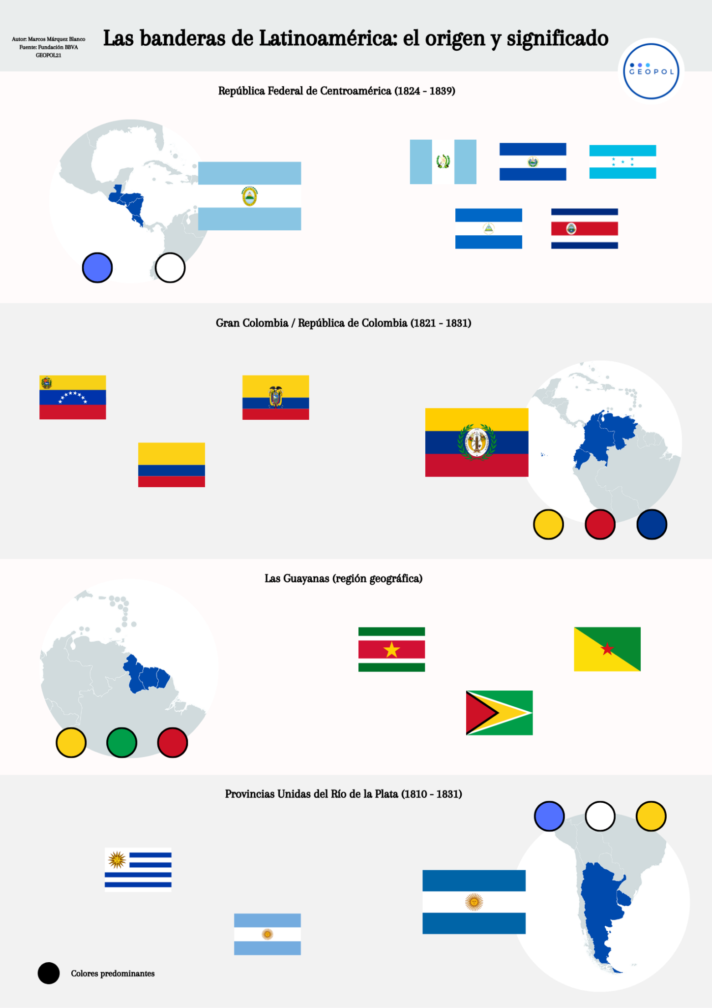 LAS BANDERAS DE LATINOAMÉRICA: ORIGEN Y SIGNIFICADO - Geopol 21