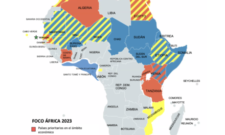 PRIORIDADES DE ESPAÑA SEGÚN EL «FOCO ÁFRICA 2023»