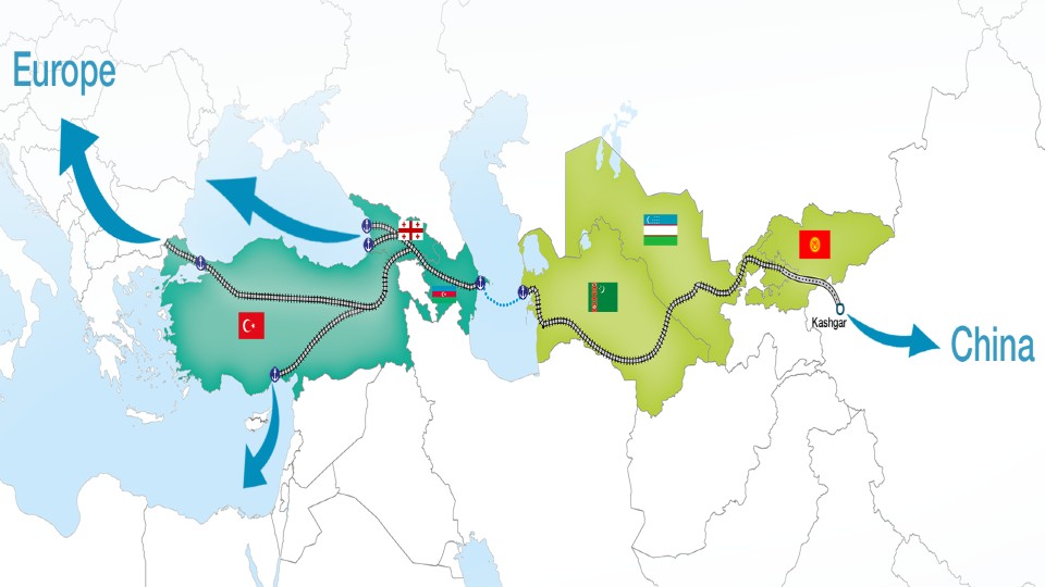 GEOPOLITICS OF ENERGY CORRIDORS: THE POTENTIAL OF THE ALTERNATIVES ...