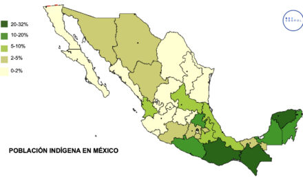 MAPA DE LA POBLACIÓN INDÍGENA EN MÉXICO