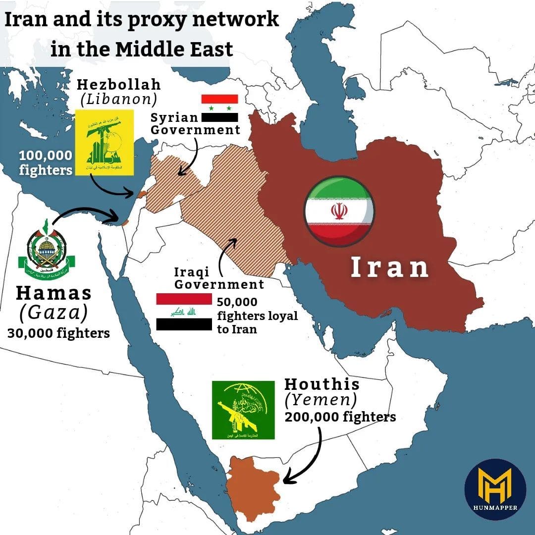 FRONTERAS DE FUEGO: CÓMO LA RIVALIDAD IRÁN-ISRAEL REDIBUJA EL MEDIO ...